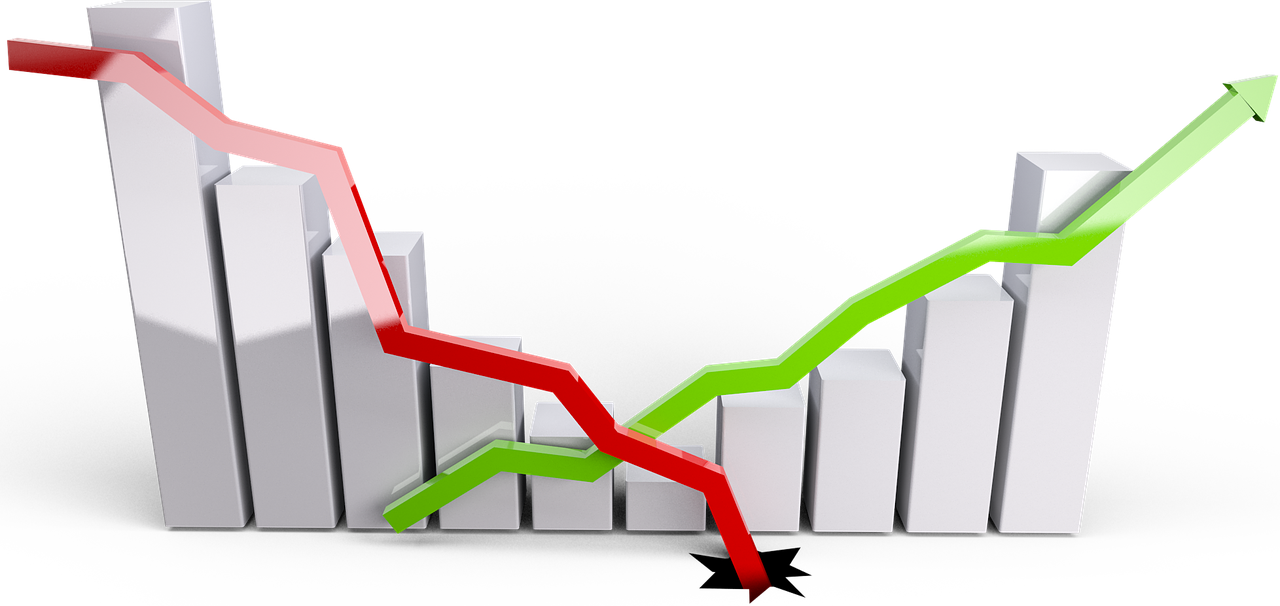 股票的KDJ指標解讀與應(yīng)用指南